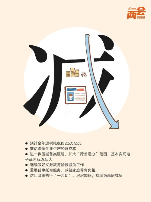 10個(gè)創(chuàng)意字讀懂政府工作報(bào)告中的網(wǎng)絡(luò)文化經(jīng)營(yíng)
